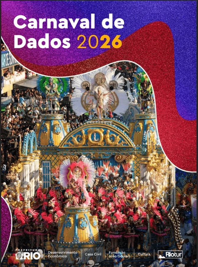 Relatório Carnaval de Dados – 2026